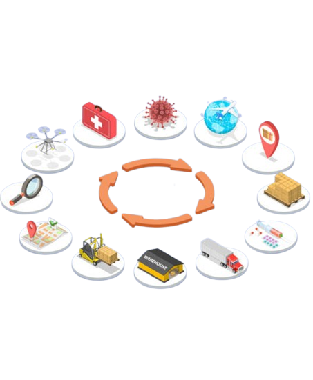 distribution_service